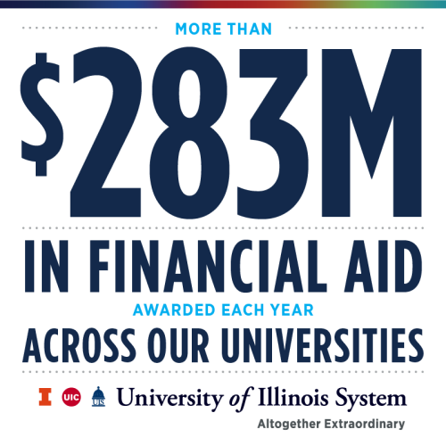 'More than $283M in financial aid awarded each year across our universities' and U of I System logo